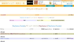 ダウンロードギャルゲー一覧