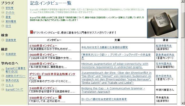 interviewlist
