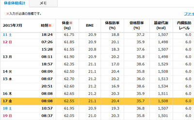 ¥¹¥¯¥ê¡¼¥ó¥·¥ç¥Ã¥È-2015-07-