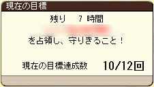 目標