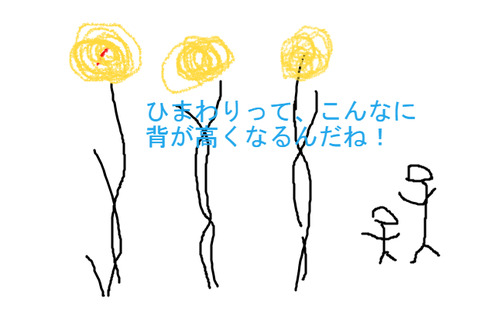 BlogPaint