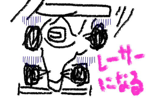 BlogPaint