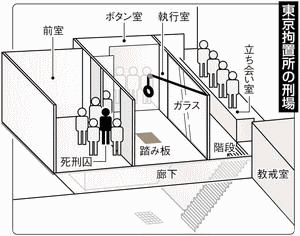 kosuge_shikeijyo18