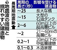 ym_20120130-761220-1-N[1]