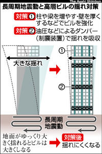t_TKY201202020763