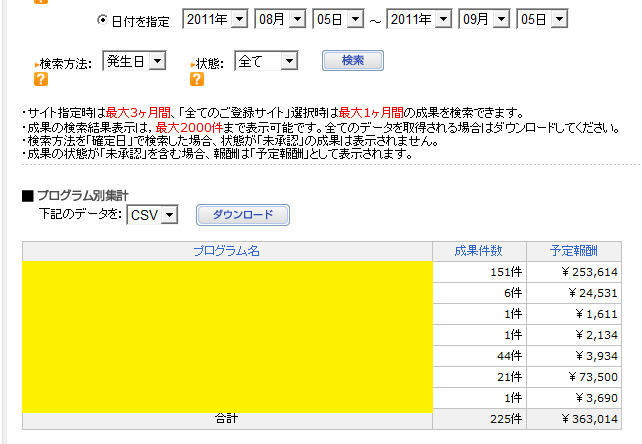 8月報酬2