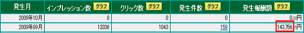 9ppc3