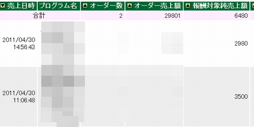 4月報酬7
