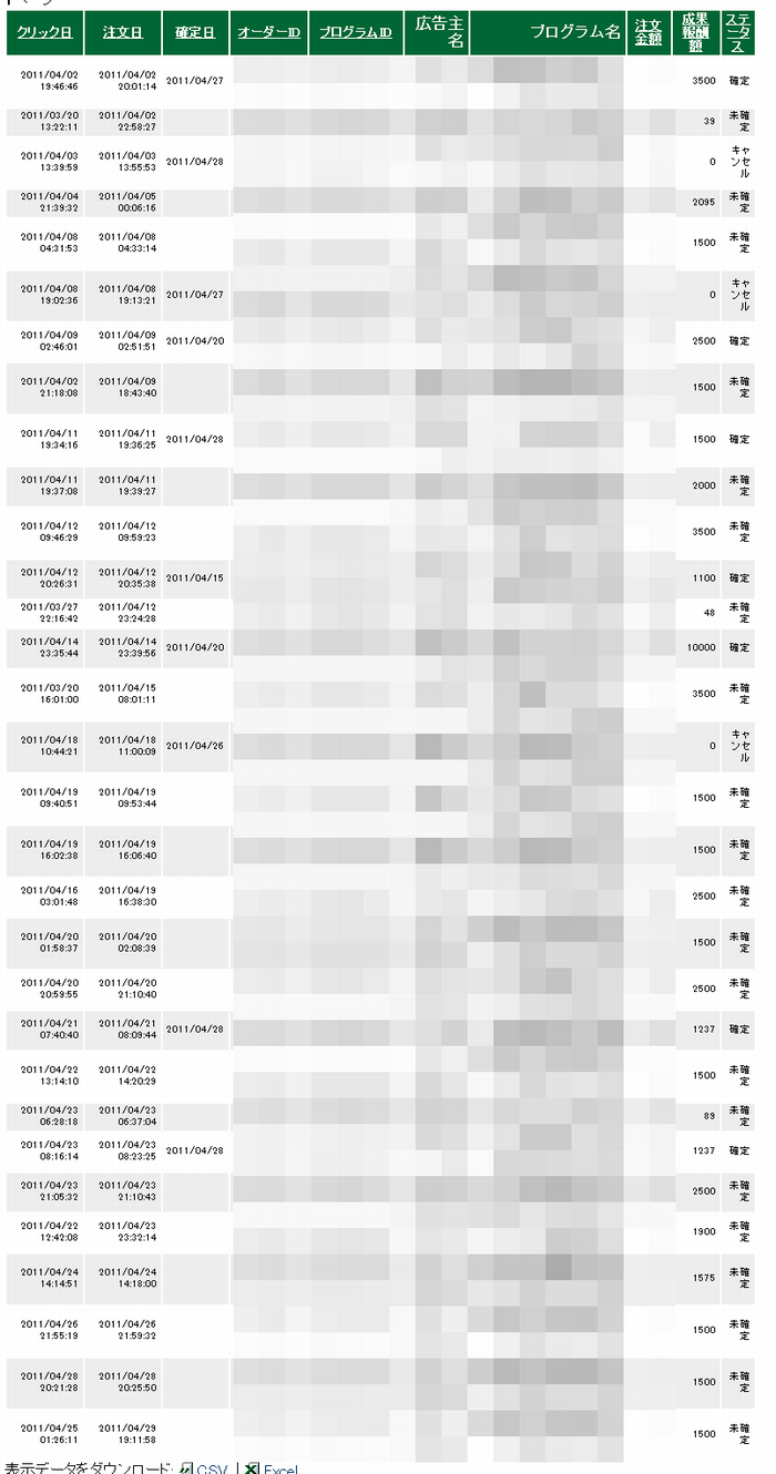 4月報酬5