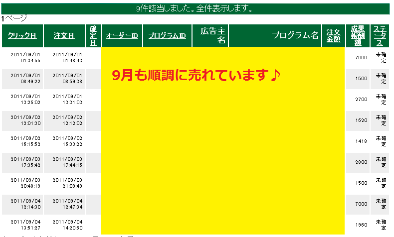 8月報酬4