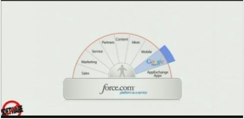dreamforce_euro_150