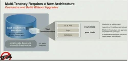 dreamforce_euro_011