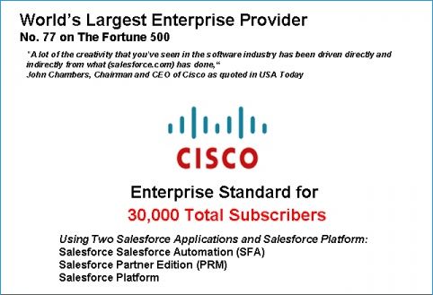 Cisco