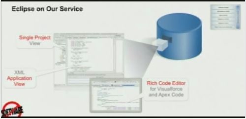 dreamforce_euro_053