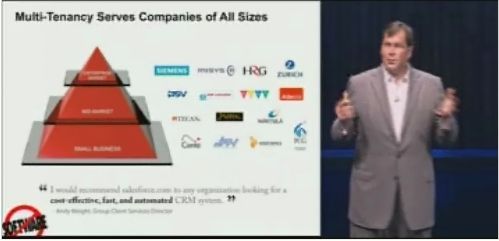 dreamforce_euro_008