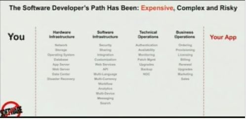 dreamforce_euro_024