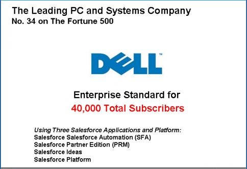 Dell