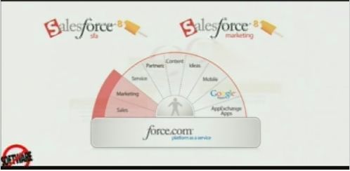 dreamforce_euro_090