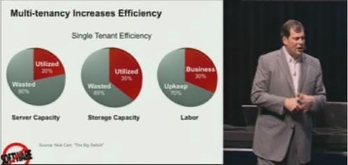 dreamforce_euro_006