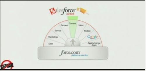 dreamforce_euro_134