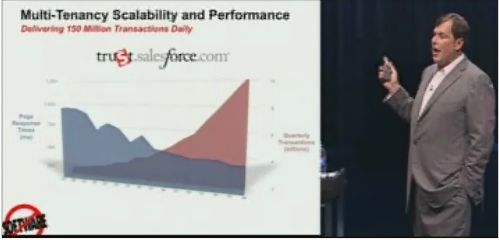 dreamforce_euro_010