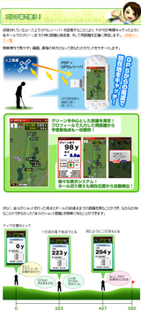 みんなのGOLF場2