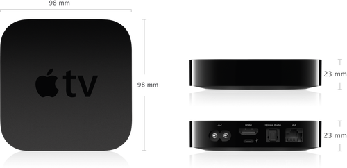 step1-tech-appletv-dimensions