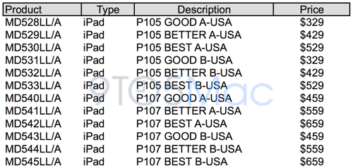 ipad-pricing1