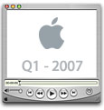 Apple Financial Results Conference Call