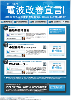 電波改善宣言 | SoftBank