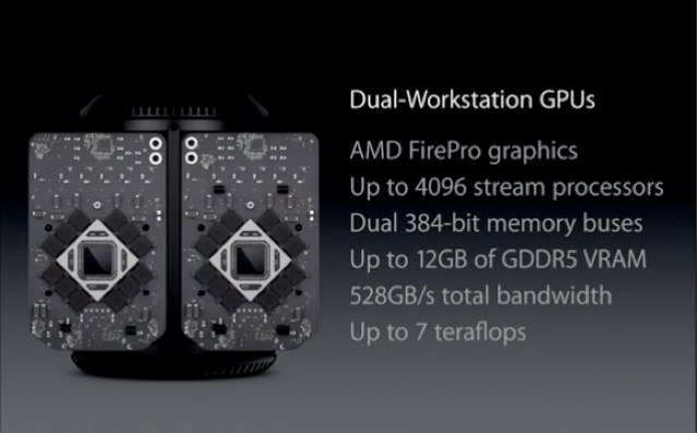 MacPro Late 2013に搭載されるAMD FirePro D300~D700シリーズはTahitコアベースで、CTO価格は十数万円から？