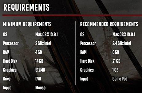 Tomb-Raider-2013-for-Mac-Requirements