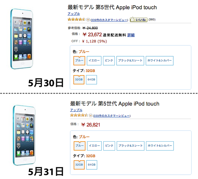 iPod、iPadの価格改定を受けAmazonでもiPod、iPadシリーズの価格が値上がり