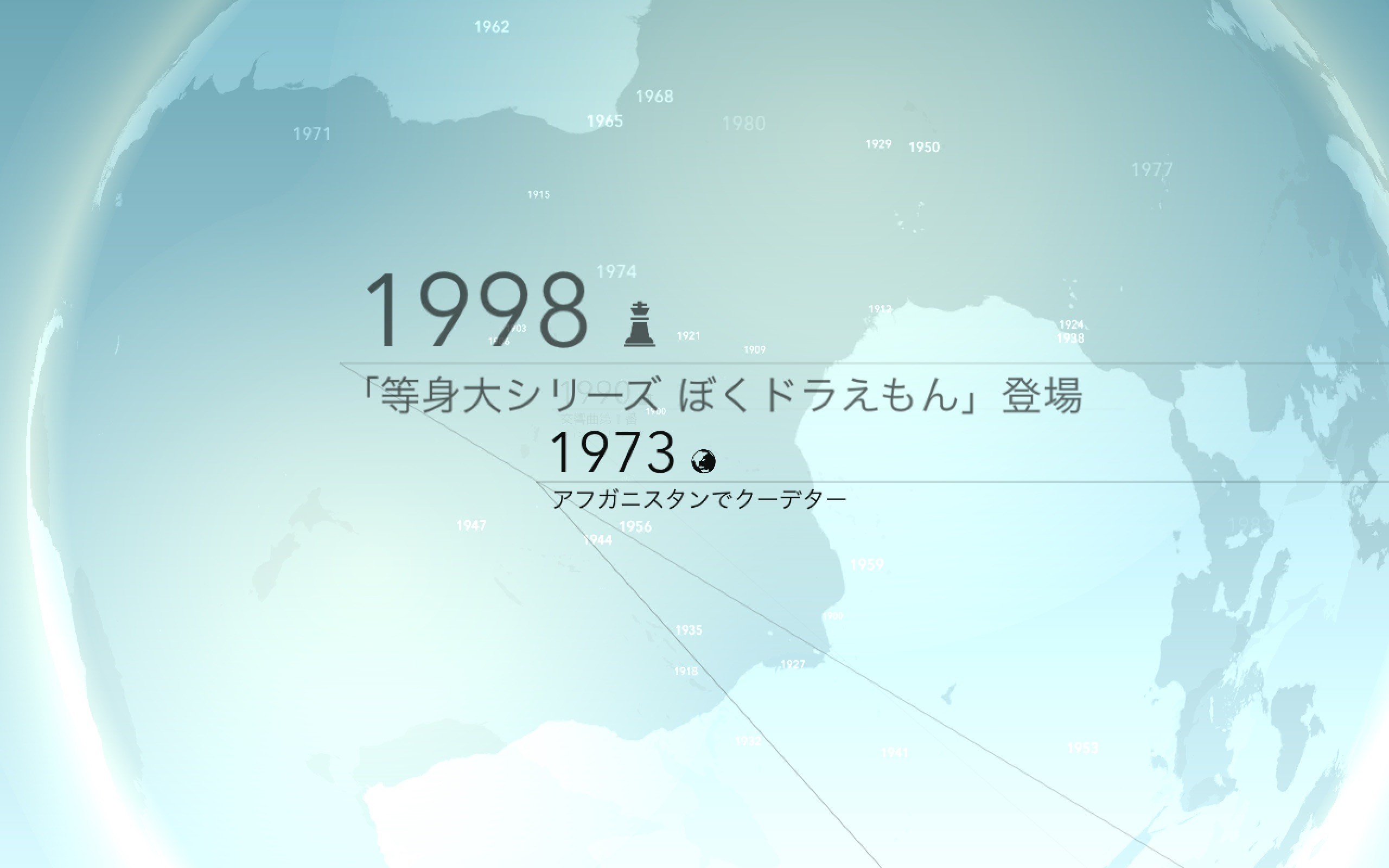 1998-等身大シリーズぼくドラえもん