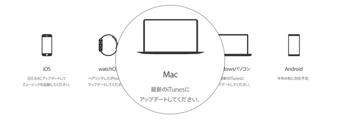 Apple-Watch-New-iTunes