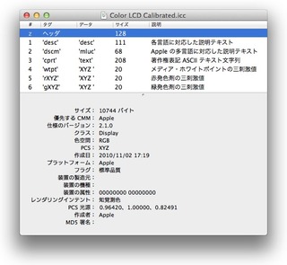 MacBook AIr用ディスプレイプロファイル Color LCD Calibrated-1