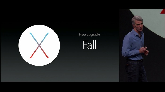 OS-X-El-Capitan-Free-Upgrade-Fall-2015