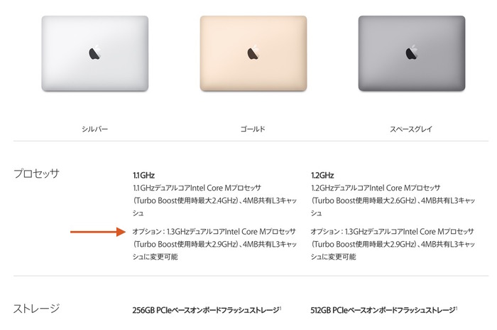 Intel Core M-5Y31＆M-5Y71を搭載した新しいMacBook Retina 12インチモデルのGeebBenchスコア比較まとめ。