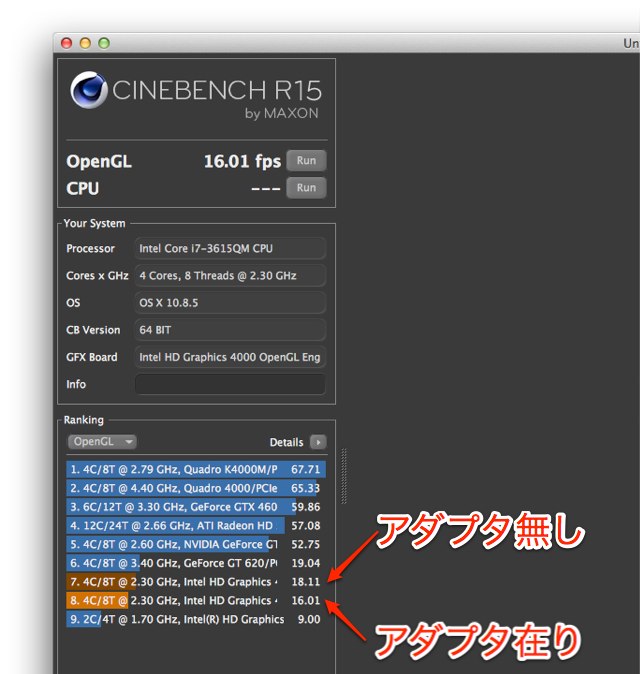 CINEBENCH-Dummy-VGA-Adapter-Test2