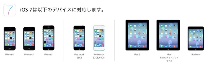 iOS 7は以下のデバイスに対応しています