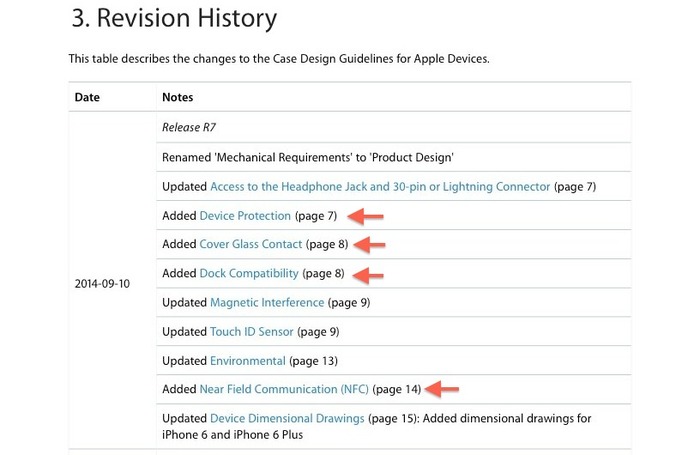 Case-Design-Guidelines-Revision-History