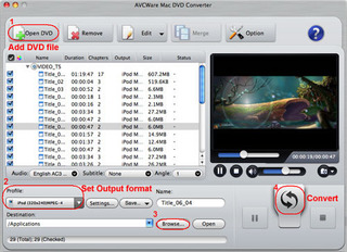 mac-dvd-converter