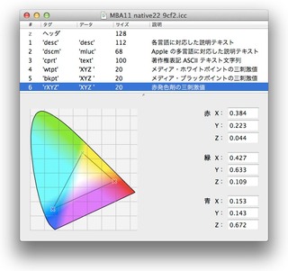 MBA11 native22 9cf2-2