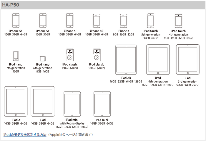 HA-P50-対応デバイス