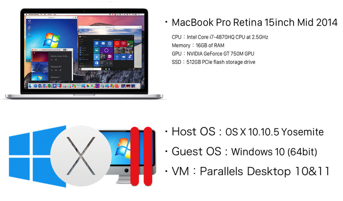 Parallels-Desktop-11-on-MacBook-Pro