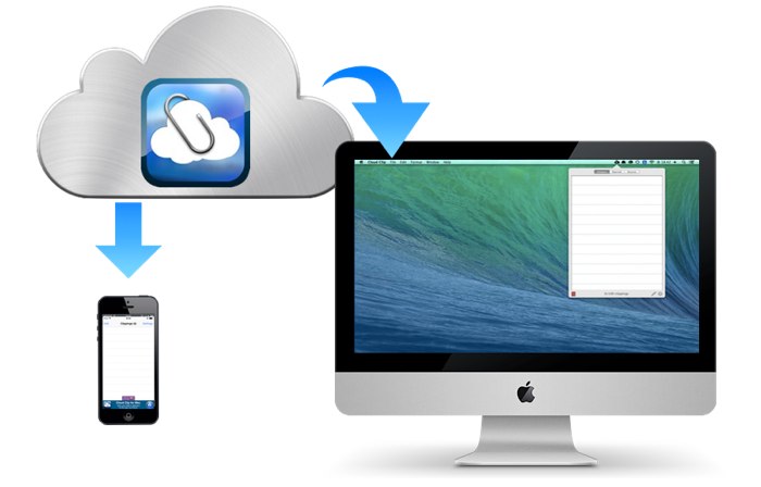 CloudClip-iCloud-Hero