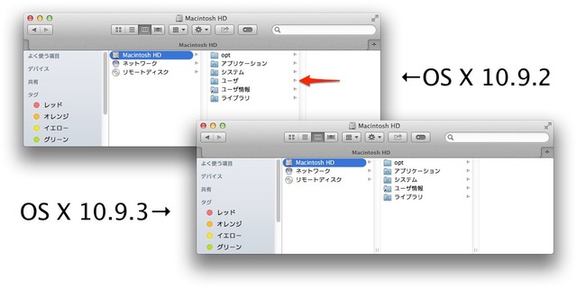 OS-X-1092-vs-1093-Users