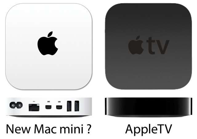 Mac mini vs AppleTV1