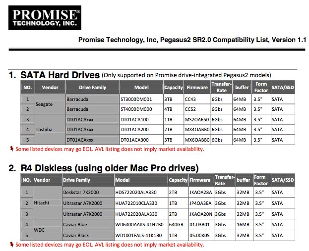 Pegasus2-Diskless-SATA-HDD