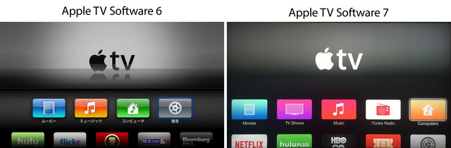 AppleTV-Software-7-and-6-Top